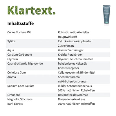 Niyok Zahncreme Kokos/ Spearmint / 75ml
