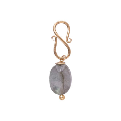 A Beautiful Story Faceted Gemstone Pendants