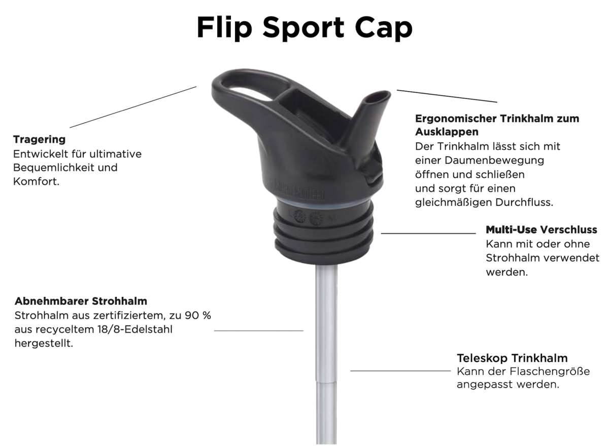 Klean Kanteen Sport Cap