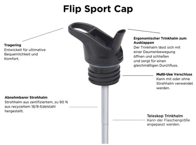 Klean Kanteen Sport Cap